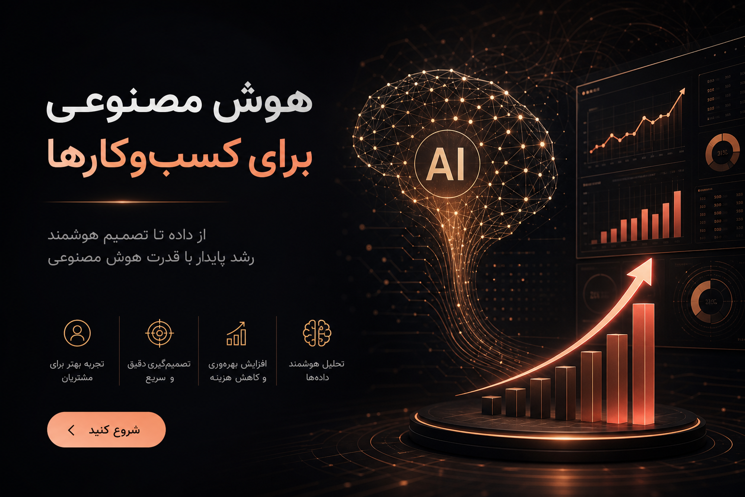 نمای ابزارهای هوش مصنوعی کسب‌وکار